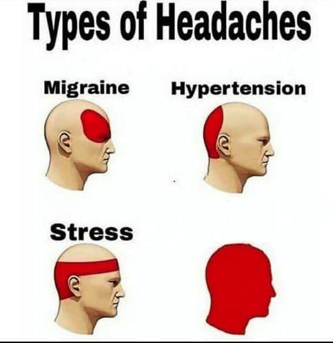 Funny meme about Daily Life: Something we've all felt at least once.